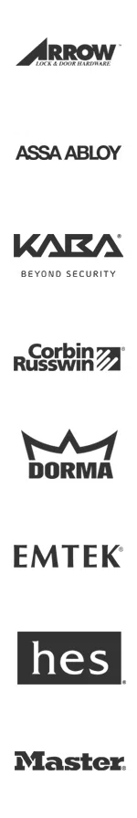 Chicago Lock And Locks, Chicago, IL 312-525-2032 - brand-n-22-sid-img
