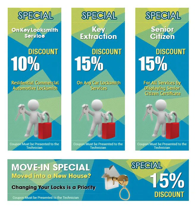 Chicago Lock And Locks, Chicago, IL 312-525-2032 - cpn-main-n-22-img