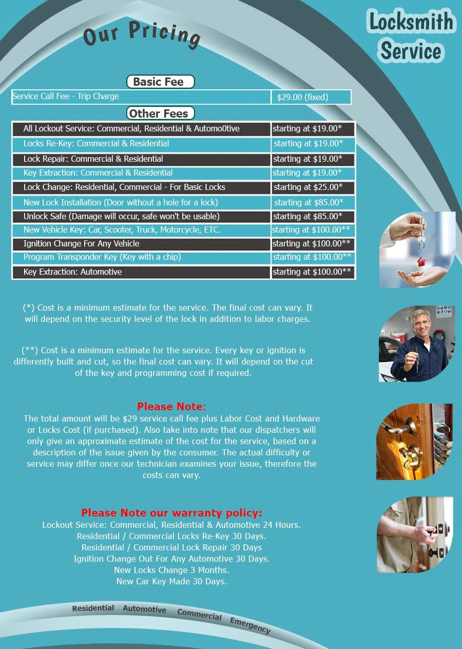 Chicago Lock And Locks, Chicago, IL 312-525-2032